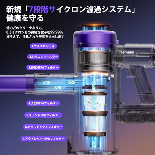 Temaku TK-V10 スティッククリーナー 本体 Temaku - 掃除機 コードレス TK-V10 の評価 | SHOPSTAFF